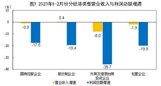 成都周边的葡萄园